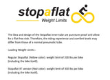 STOP-A-FLAT stop a flat PUNCTURE PROOF INNER TUBES