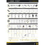 POS - Tektro & TRP Workshop Poster