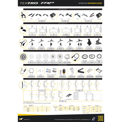 POS - Tektro & TRP Workshop Poster