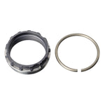 SprocketsÂ 