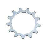 SprocketsÂ 