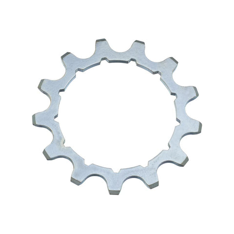 SprocketsÂ 