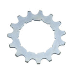 Sprockets