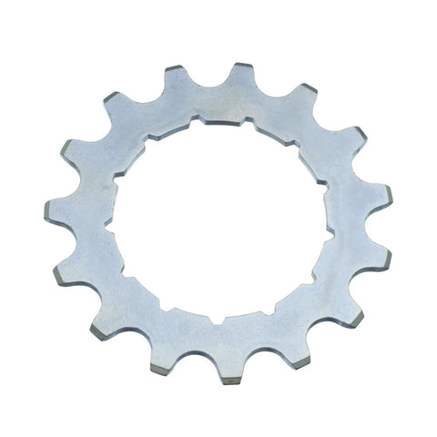 Sprockets