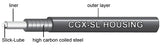 Jagwire Brake Outer Casing CGX SL 5mm with Slick-Lube Black 1m (sold in 1m increments) ()