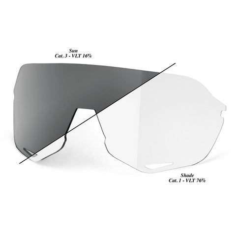 S2 Replacement Lens - Photochromic Clear/Smoke